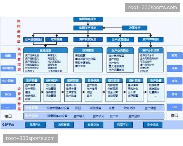 专业设备租赁市场在本周期内蓬勃发展 降低了小型赛事的准入门槛